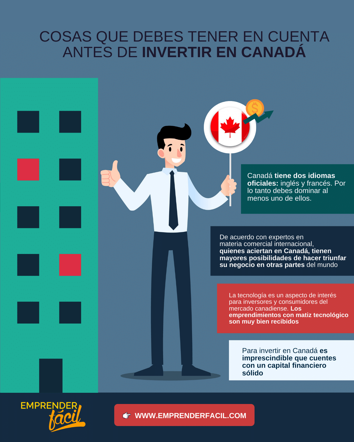 Negocios rentables en Canadá