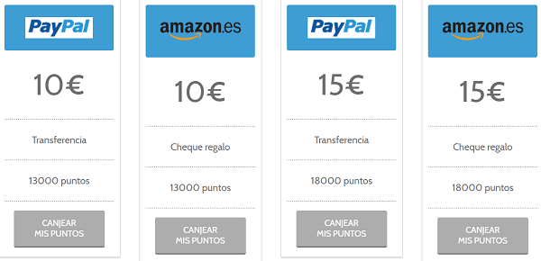 precio pagado encuestas.es
