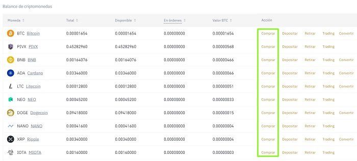 comprar bitcoins en binance