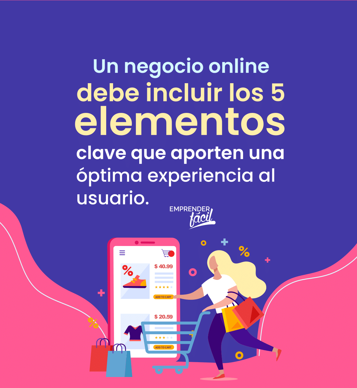 5 Elementos: sitio web, red social, foro de discusión, blog y sitios complementarios