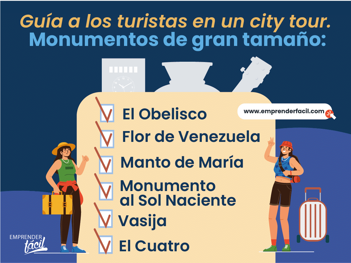 Empresas rentables en Barquisimeto