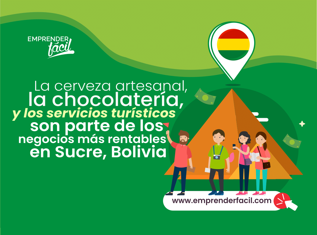 Las opciones comerciales rentables en Sucre, Bolivia son variadas y fáciles de emprender