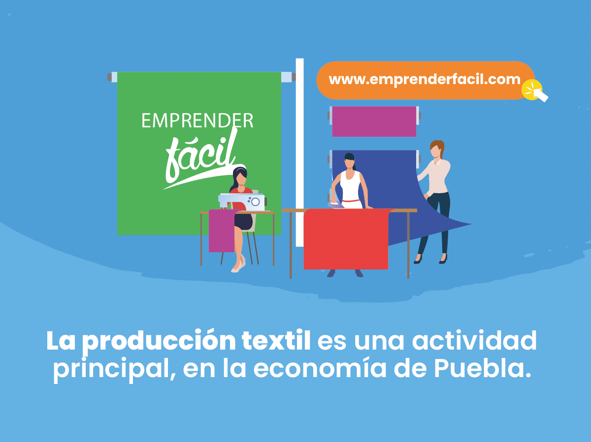La producción textil es una actividad importante en la economía de Puebla.