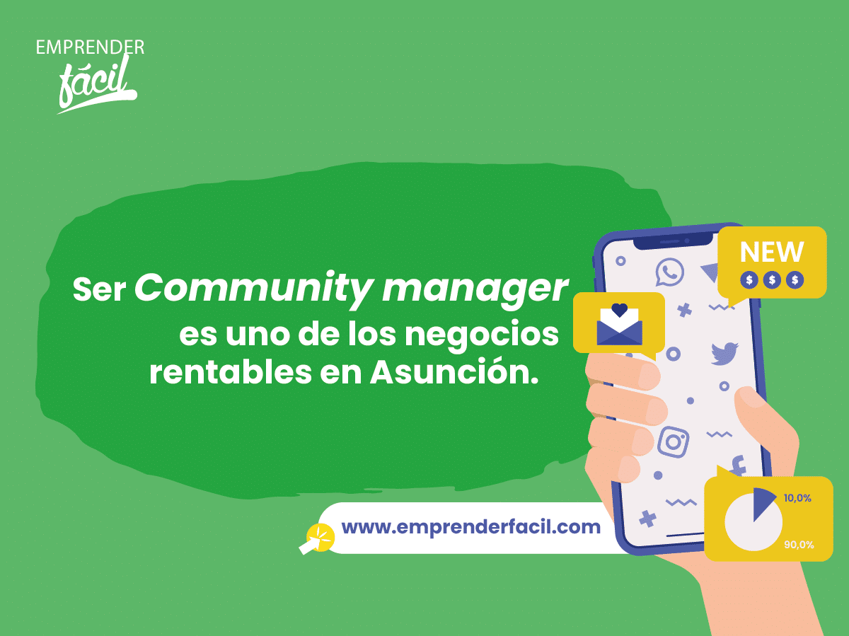 Empresas rentables en Asunción, Paraguay. ¡Garantizado!