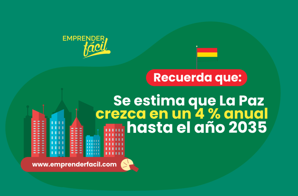 Ser guía turístico es uno de los negocios más rentables en La Paz