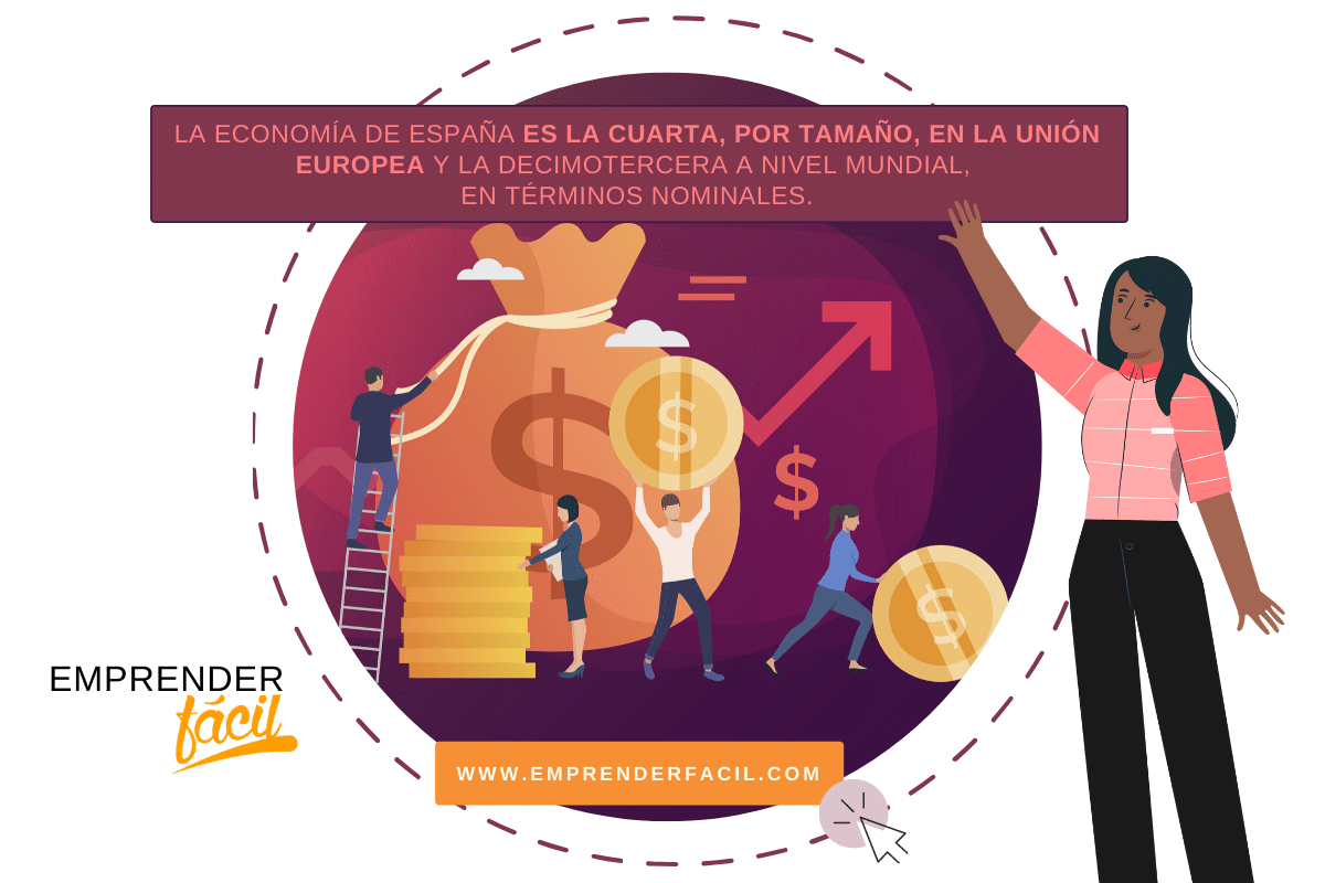 España es la cuarta economía más grande de la Unión Europea