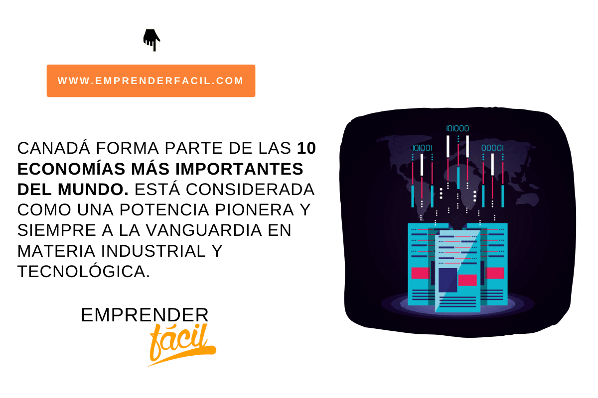 Canadá es una de las 10 economías más grandes del mundo