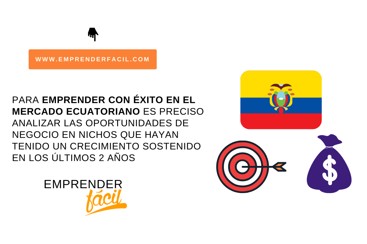 Cómo Iniciar un Negocio Rentable en Ecuador