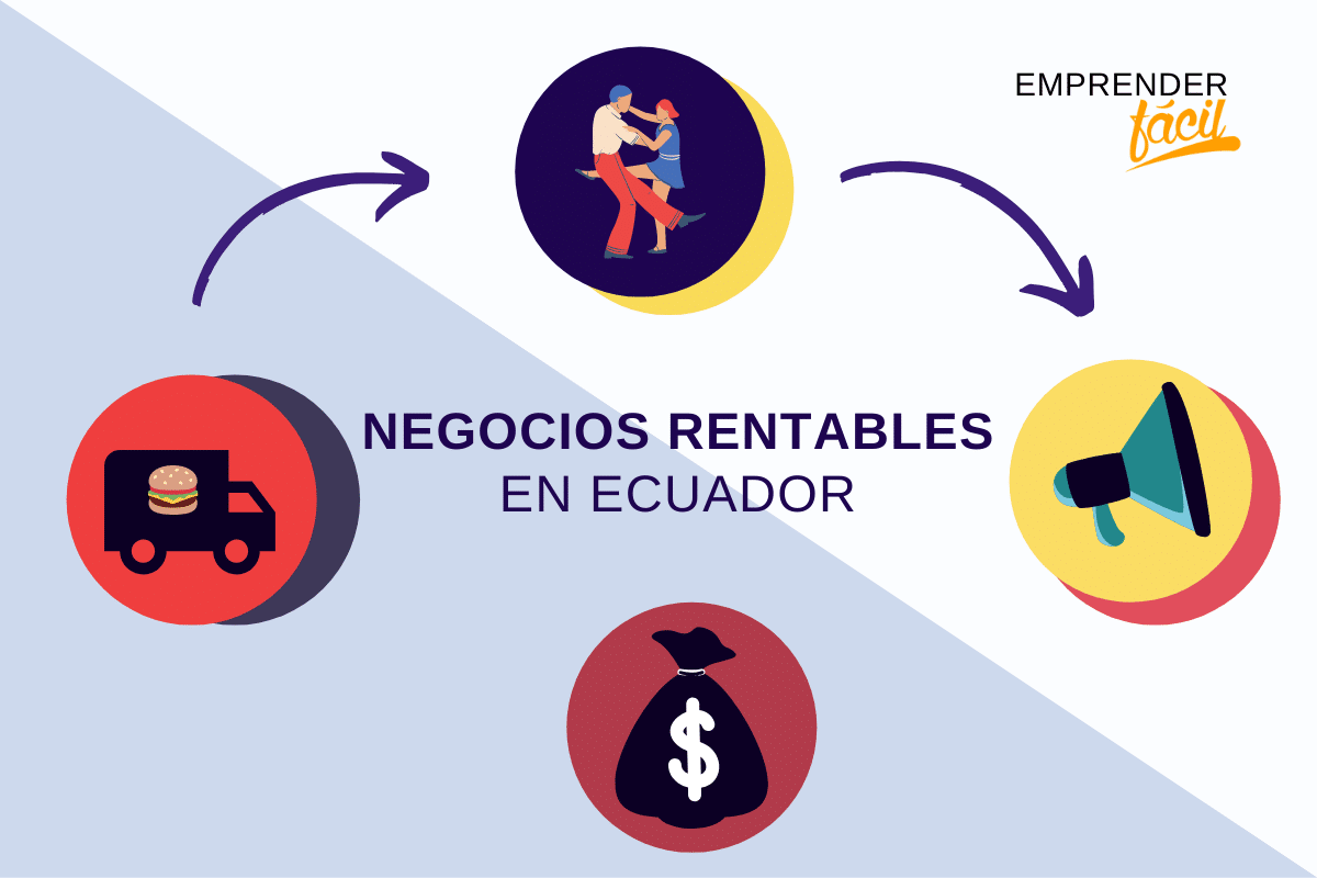 Empresas rentables en Ecuador