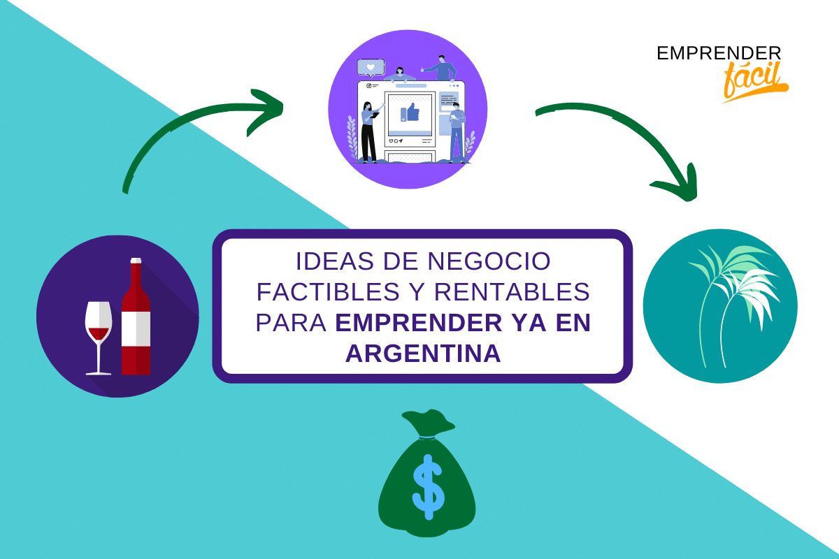 Empresas rentables en Argentina