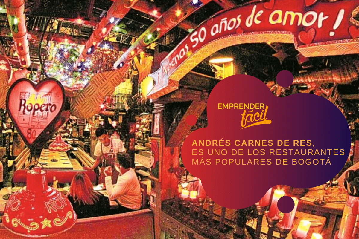 Negocios Rentables en Colombia: Restaurantes