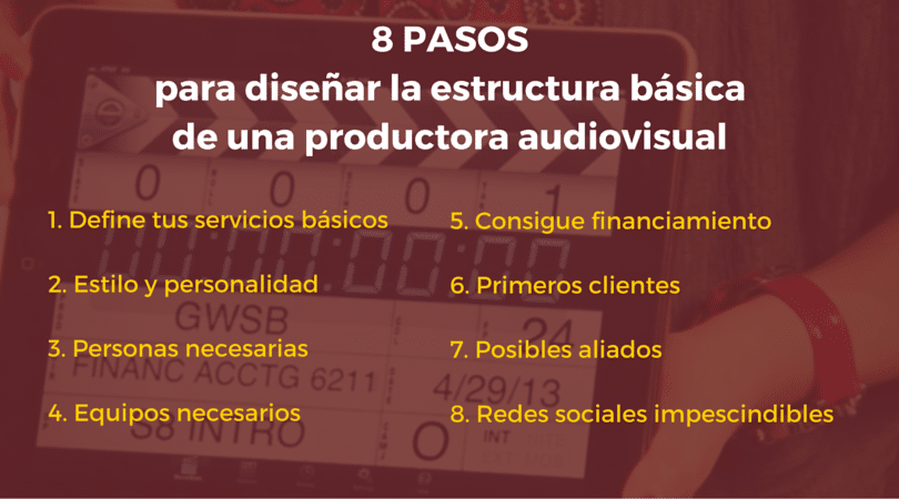 Productora Audiovisual: Consejos y trucos para crearla