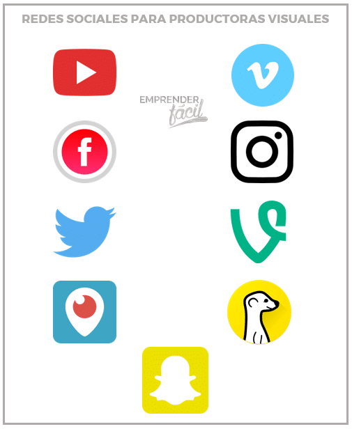 Productora Audiovisual: Consejos y trucos para crearla