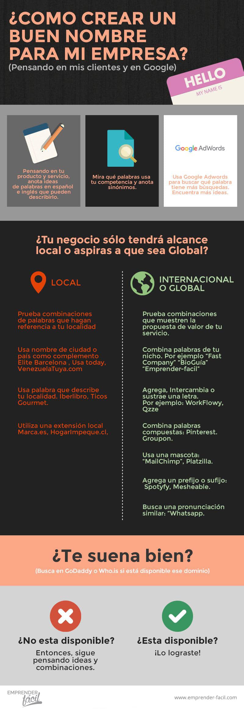 Guía para vender accesorios de coche en una tienda virtual