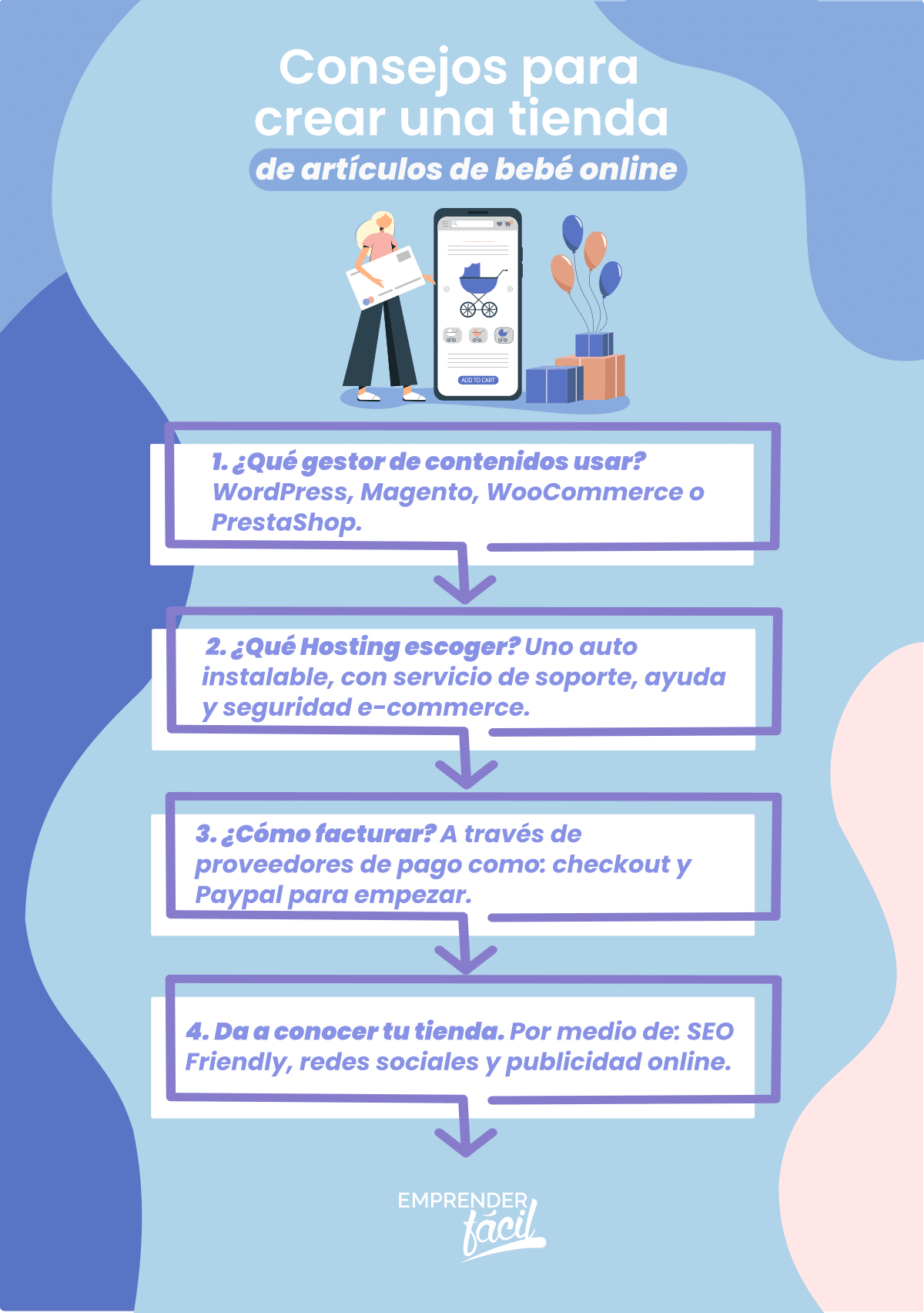 Consejos para crear una tienda infantil online
