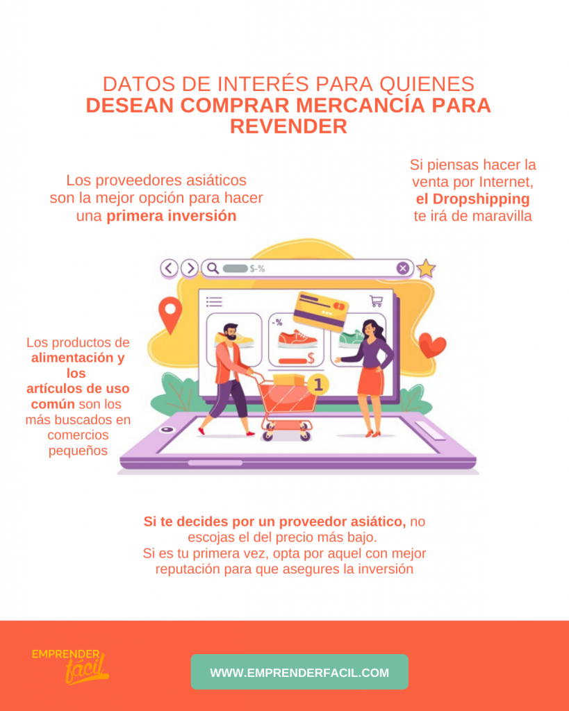 Compra barato y vende caro ¡Empieza a hacer negocios!