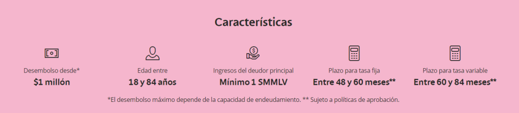 simulador bancolombia