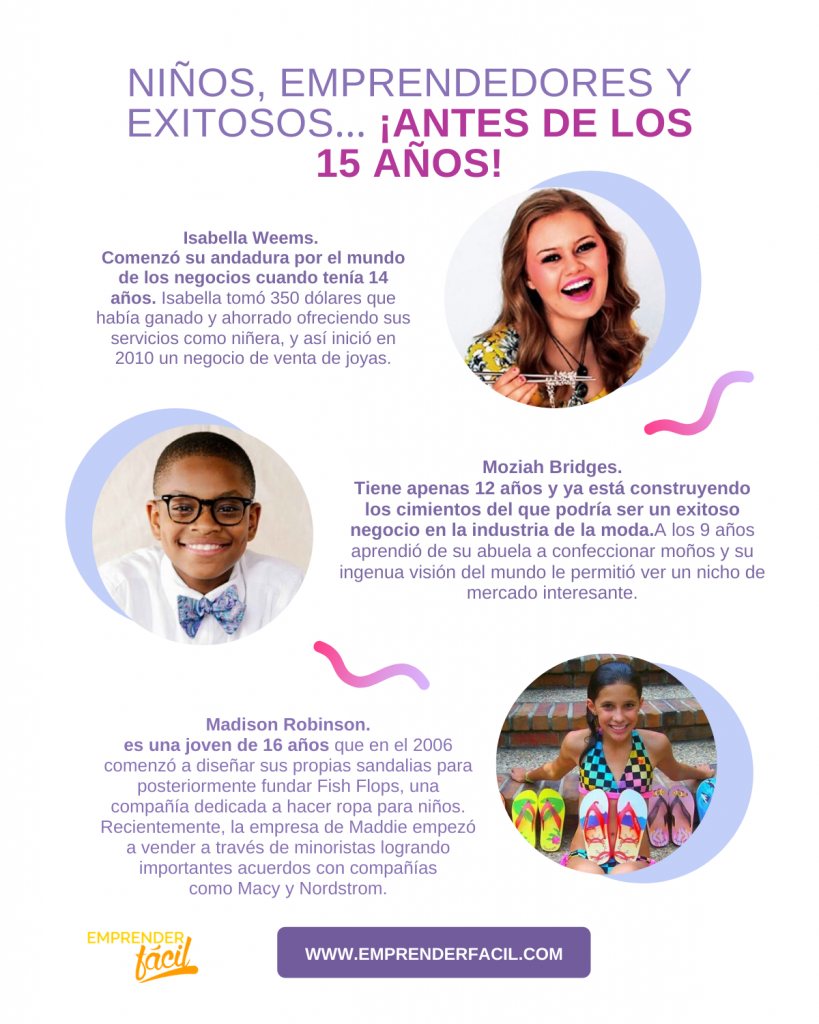 Emprendimiento escolar: ideas originales para estudiantes