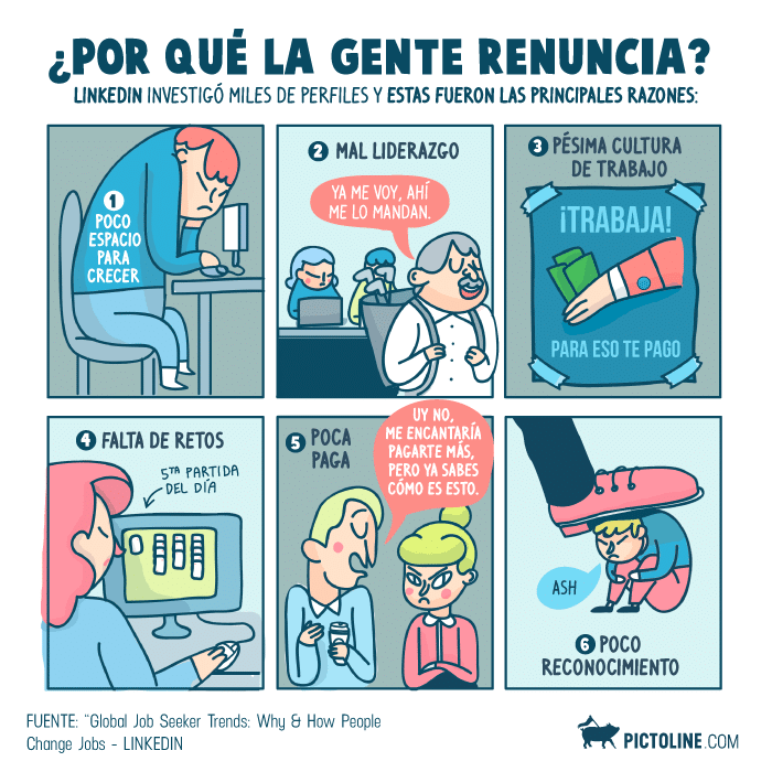 Ideas para iniciar una empresa de consultoría de recursos humanos