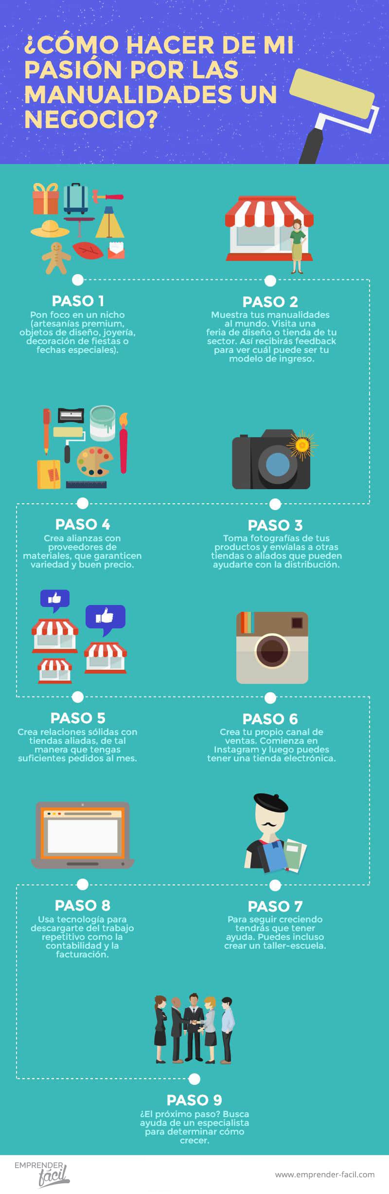 negocio de manualidades en casa