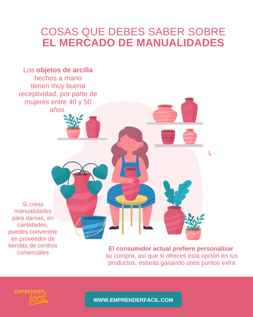 Mercado de artesanías