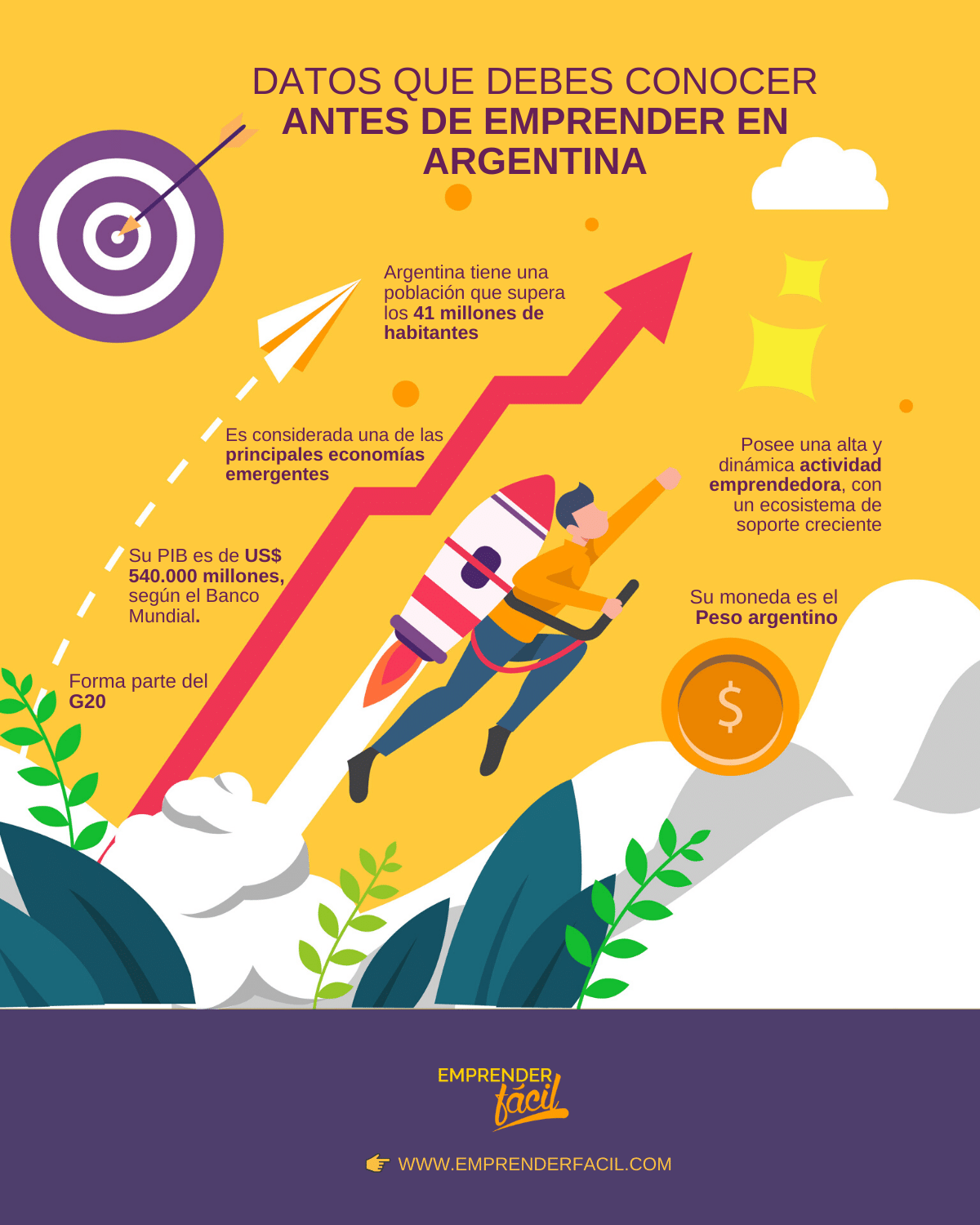 Empresa en Argentina
