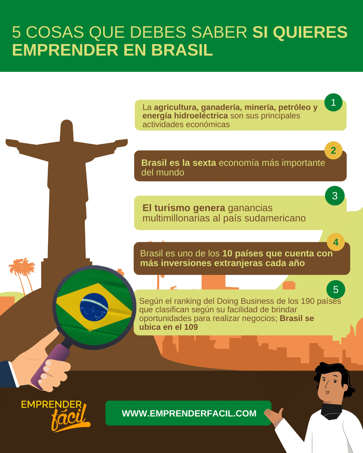 Datos interesantes sobre el emprendimiento en Brasil
