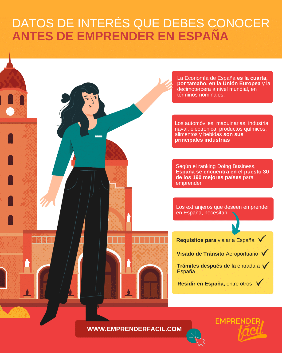 negocio rentable en españa