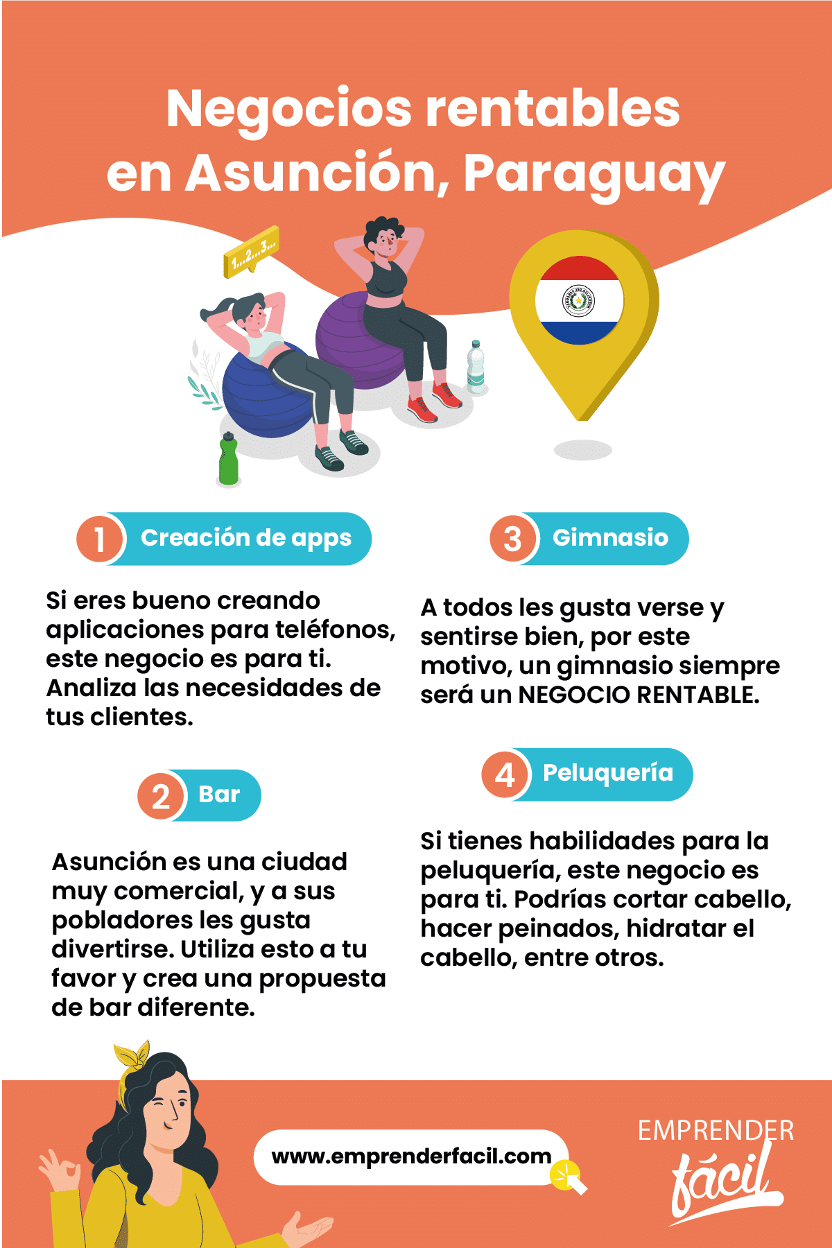Empresas rentables en Asunción, Paraguay: Giving.