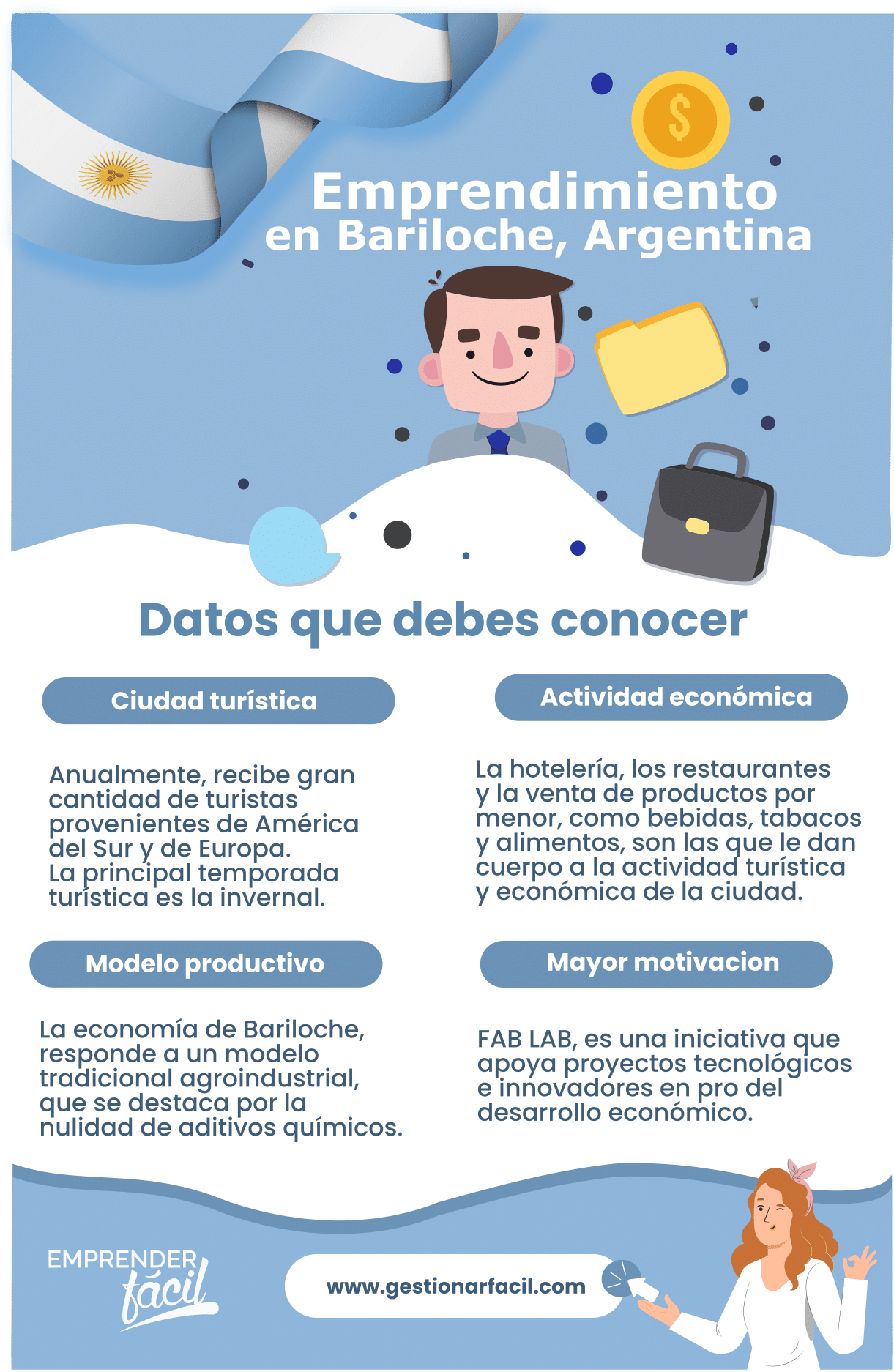 Emprendimiento en Bariloche: información que debes saber