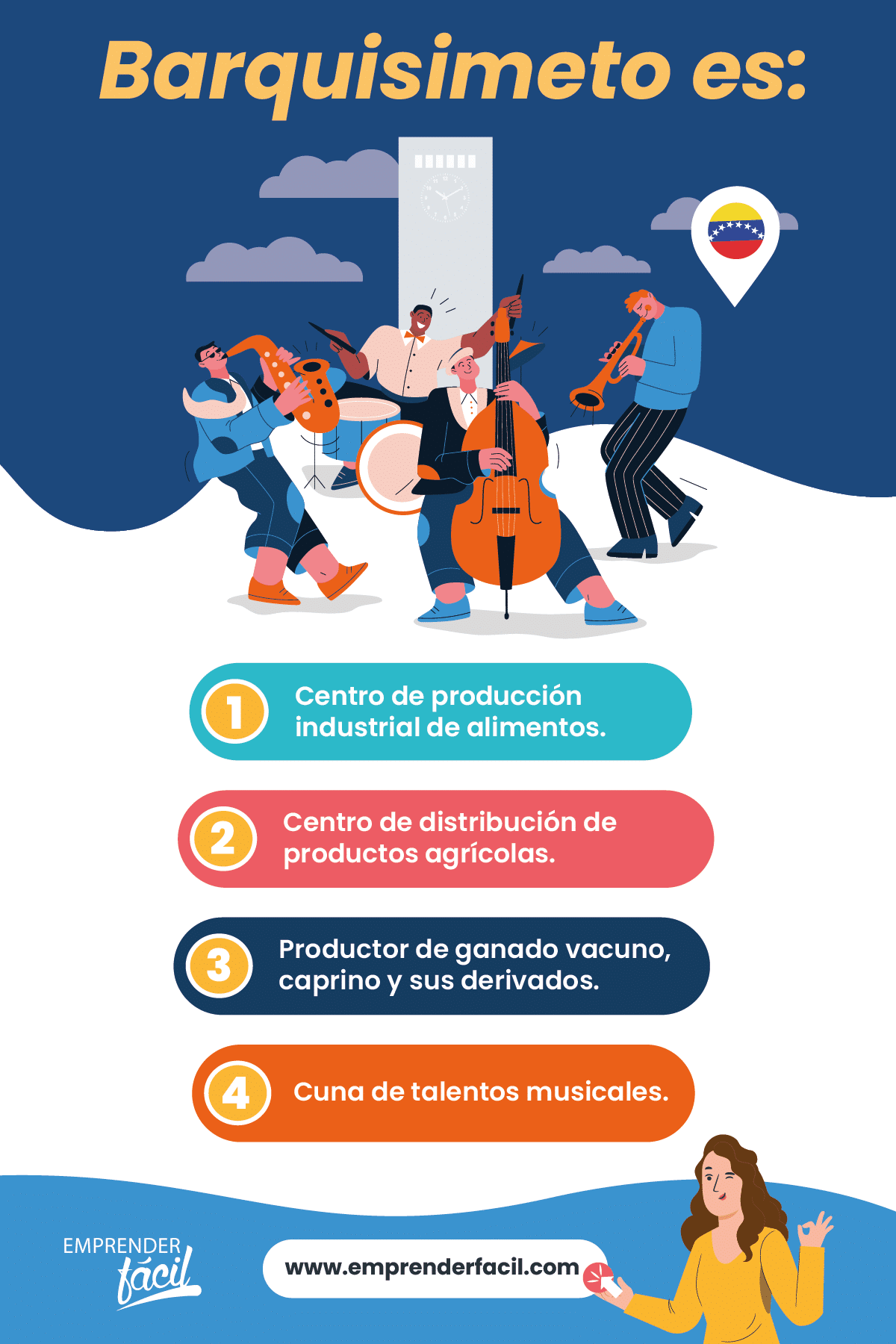 Empresas rentables en Barquisimeto