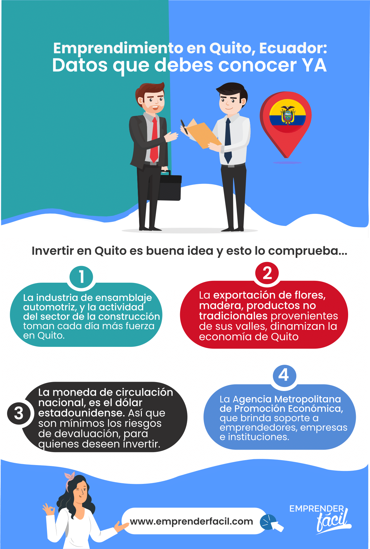 El emprendimiento en Quito, Ecuador está pasando un momento fantástico