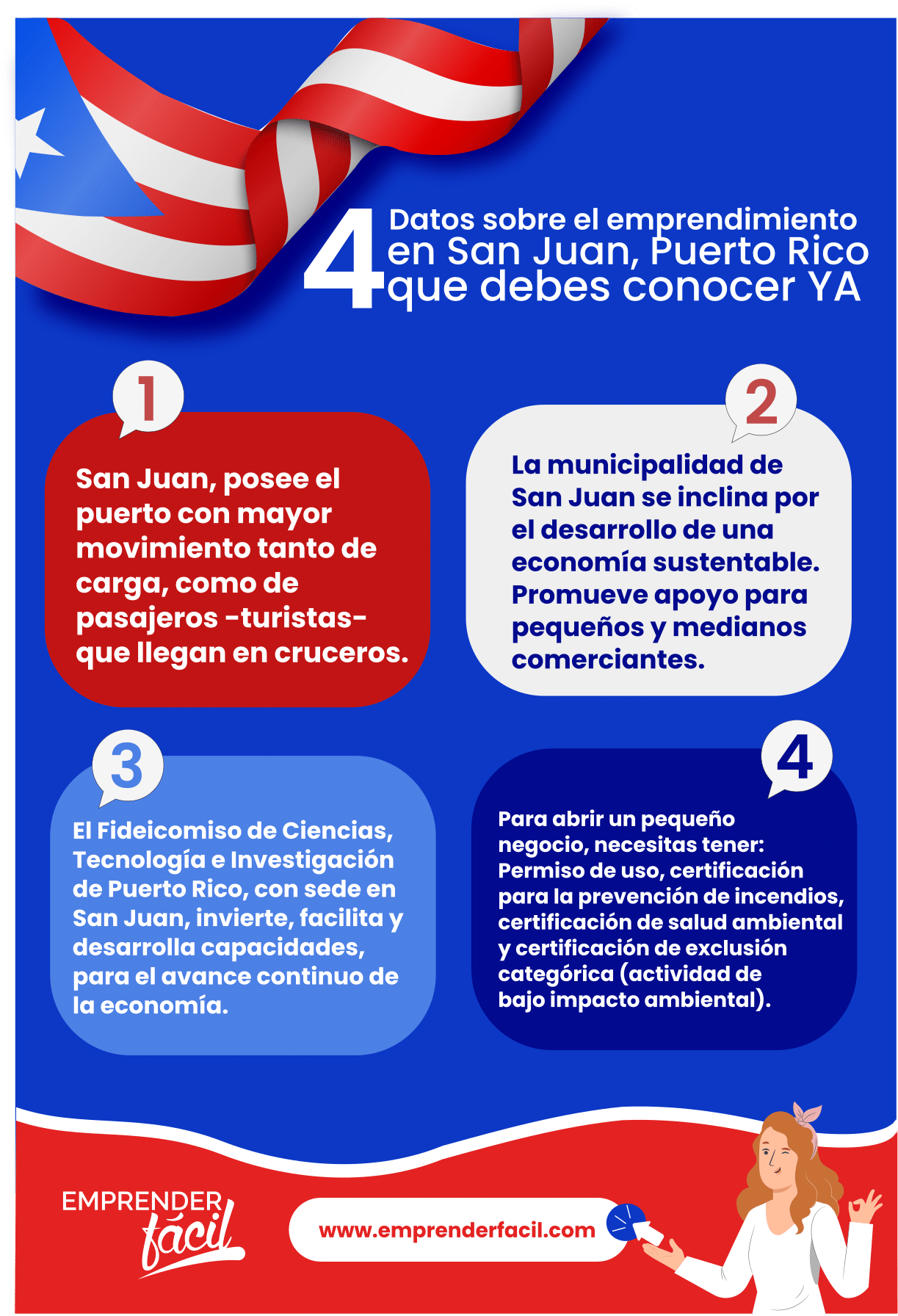 Negocio Rentable en San Juan, Puerto Rico ¡Tú Puedes!