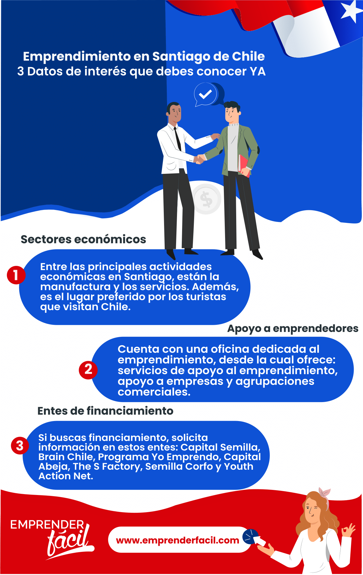 Iniciar negocios rentables en Santiago de Chile