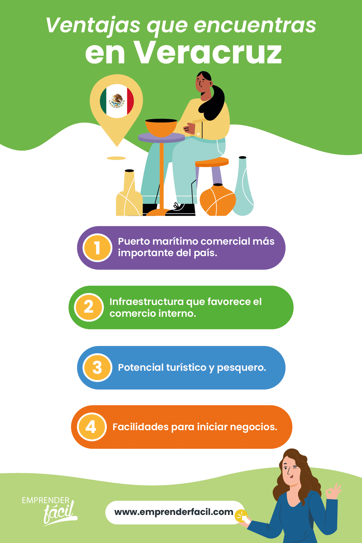 Las ventajas que encuentras en Veracruz