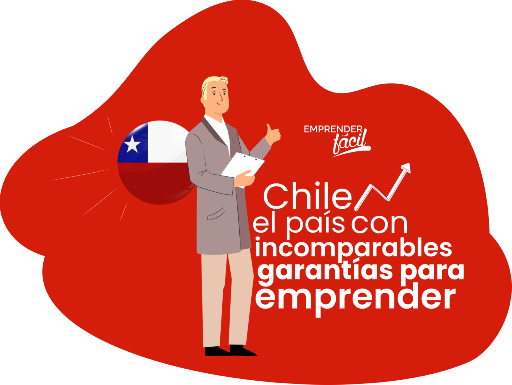 Oportunidades de Emprendimiento en Chile