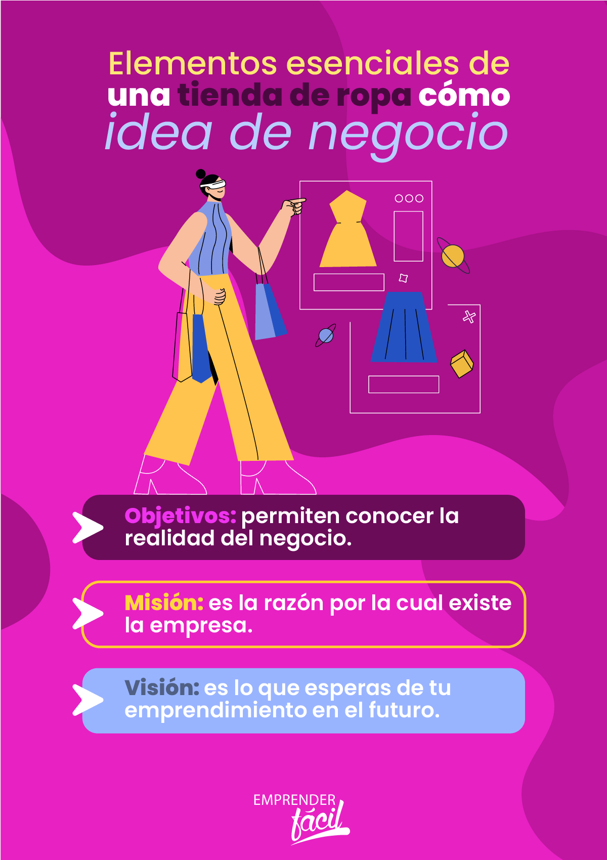 Lo esencial de la tienda de ropa como idea de negocio.
