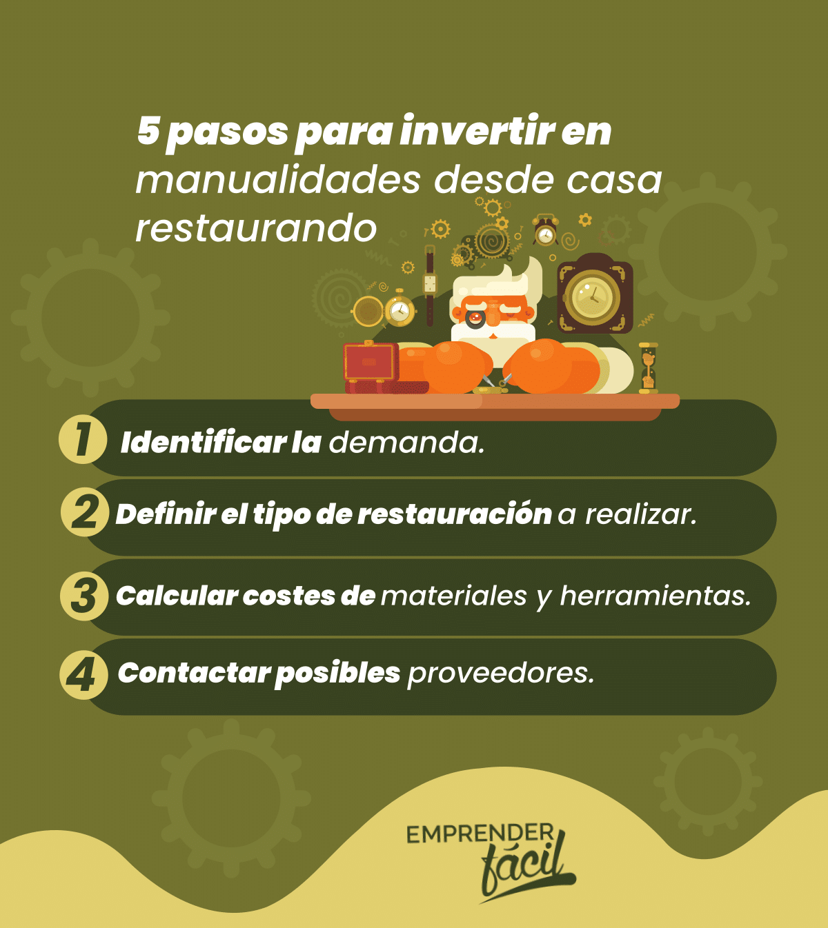 Conoce 5 pasos para invertir en manualidades de restauración del hogar.