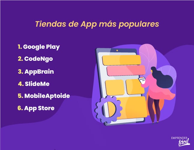 Las tiendas de aplicaciones más populares.