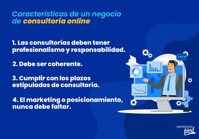 Características de una empresa de consultoría online.
