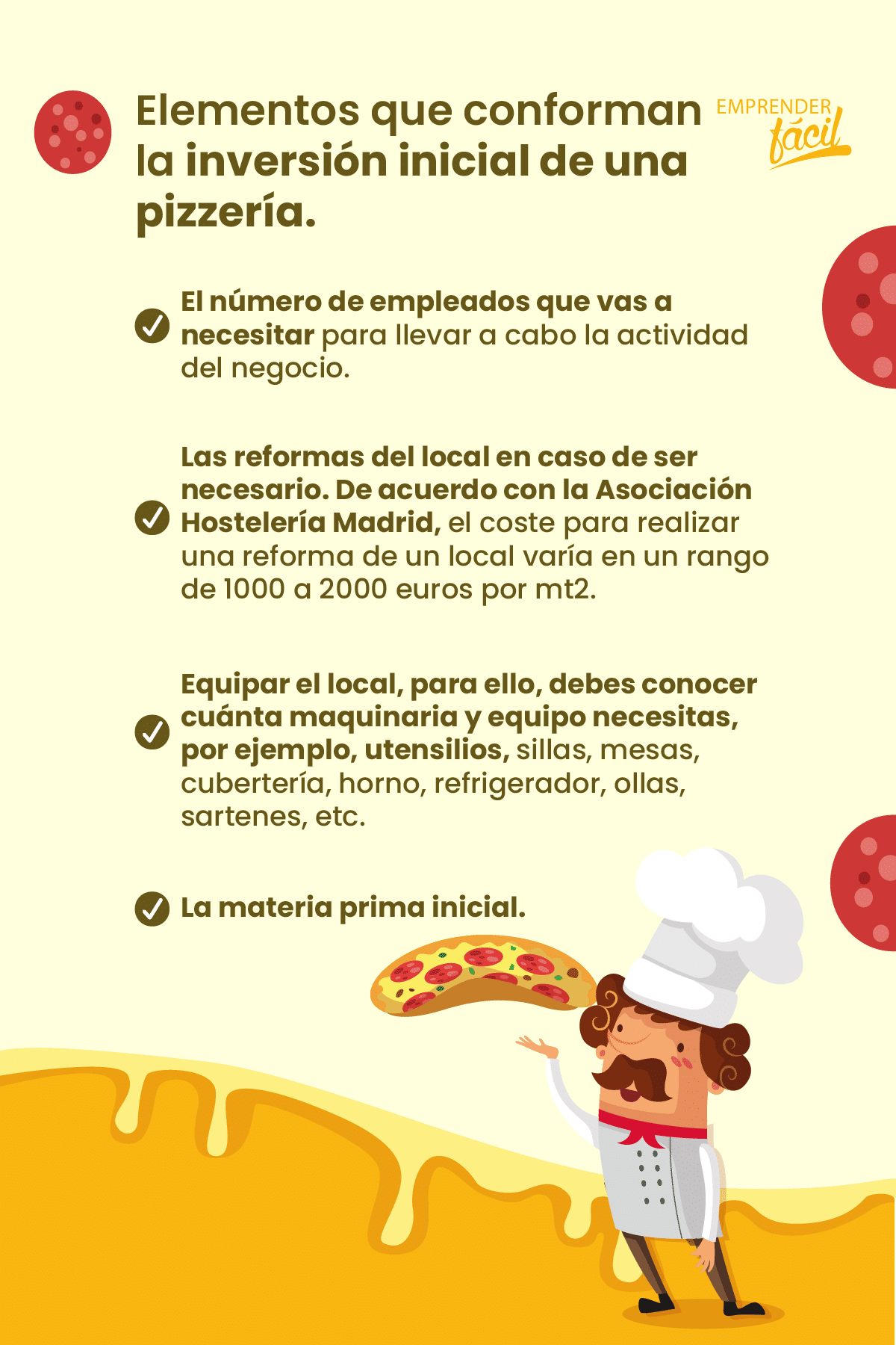 ¿Son las pizzerías negocios rentables?