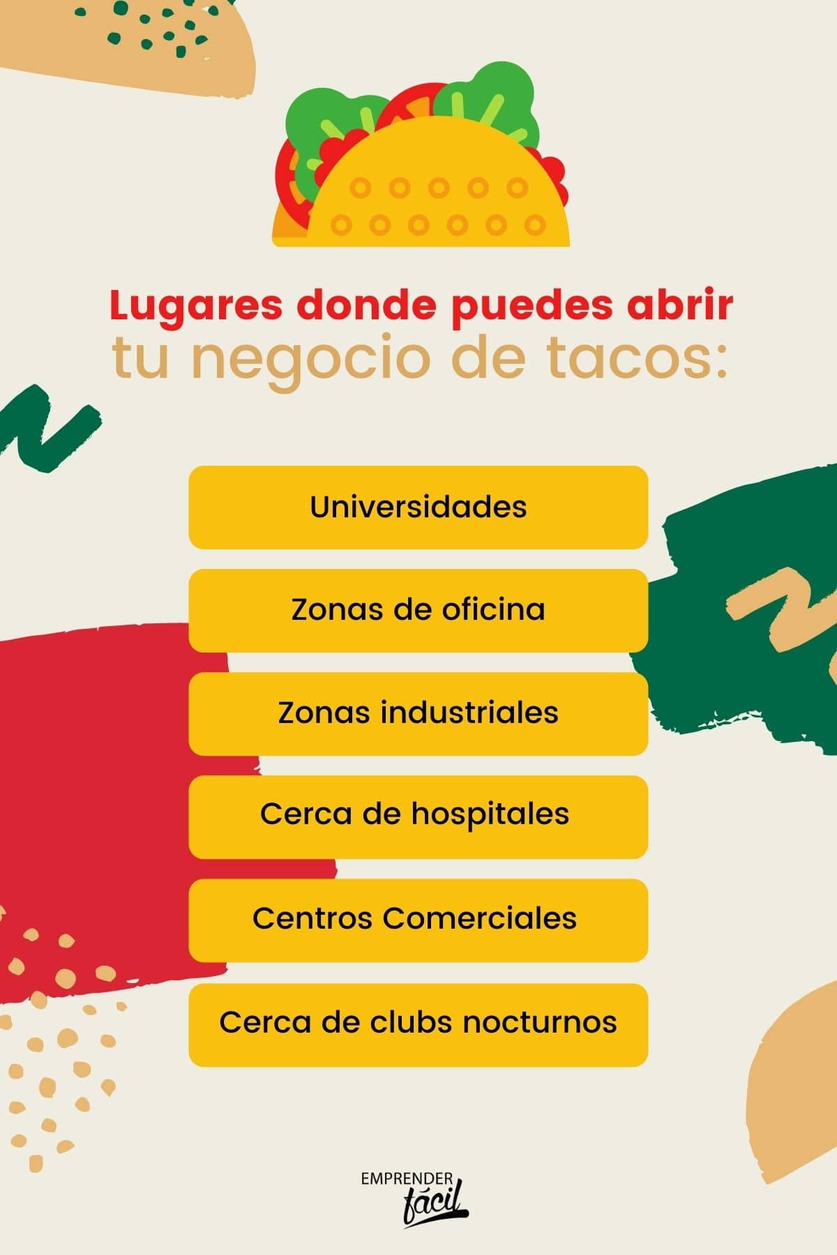 ¿Son rentables las empresas de tacos? Primera parte