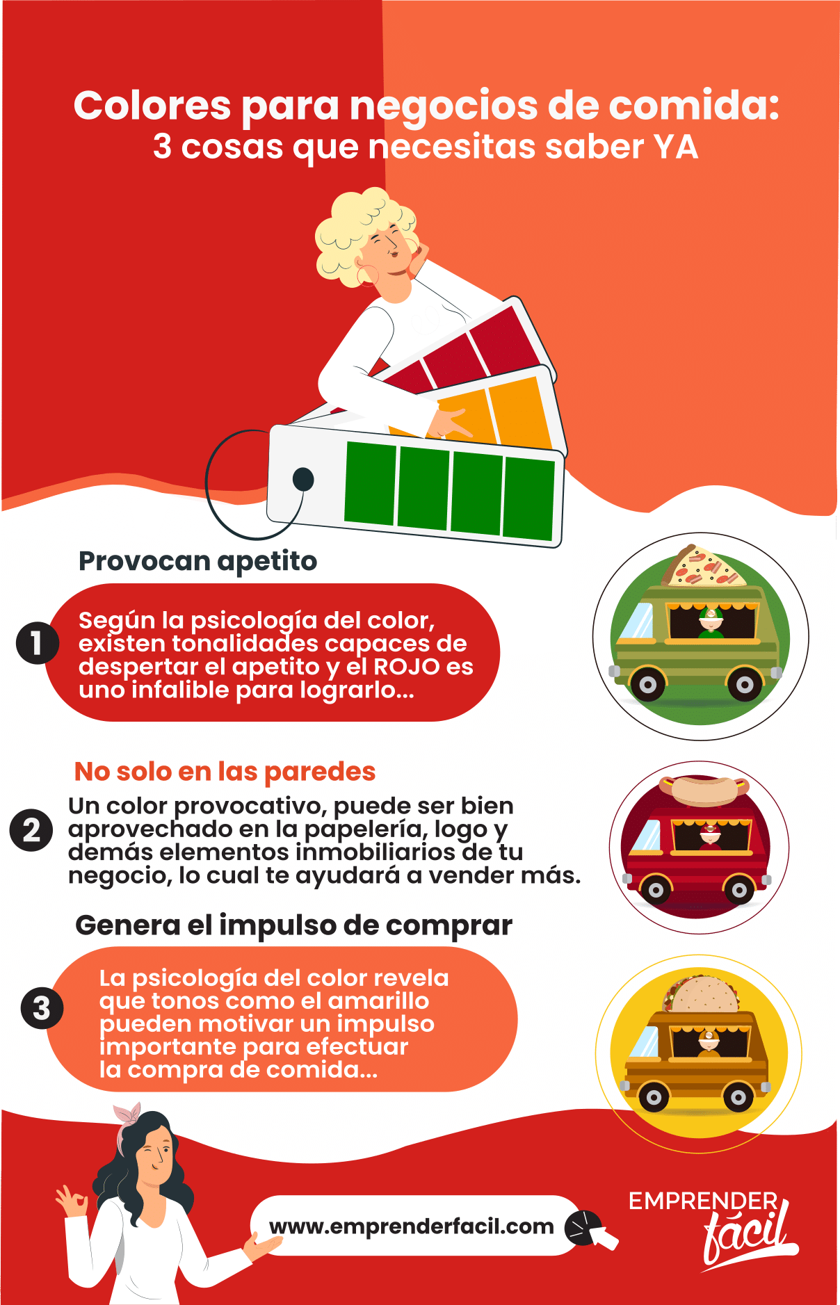 ¿Por qué son rentables los negocios de comida rápida?