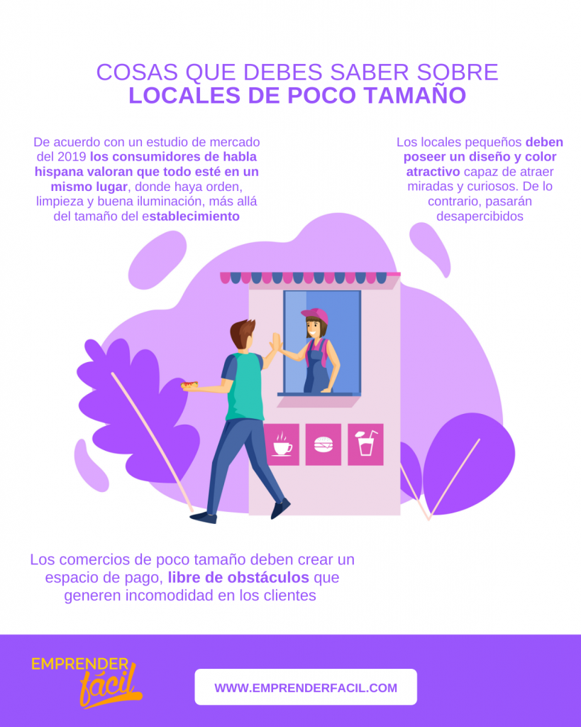 ¿Sabes qué actividad poner en una habitación pequeña? te digo 0