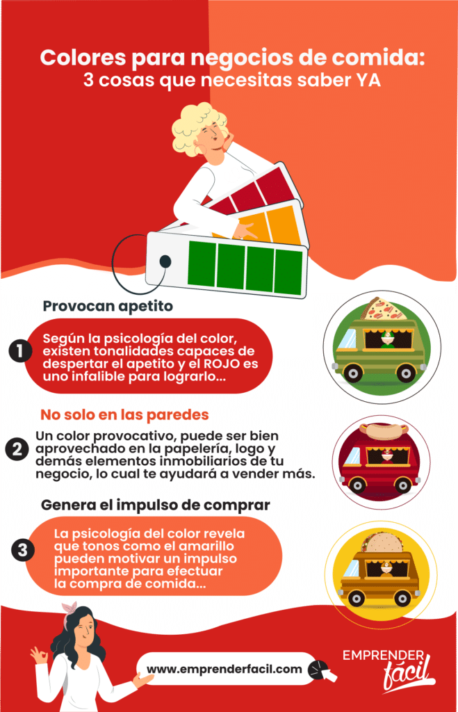 ¿Son las pizzerías un negocio rentable? Segunda parte
