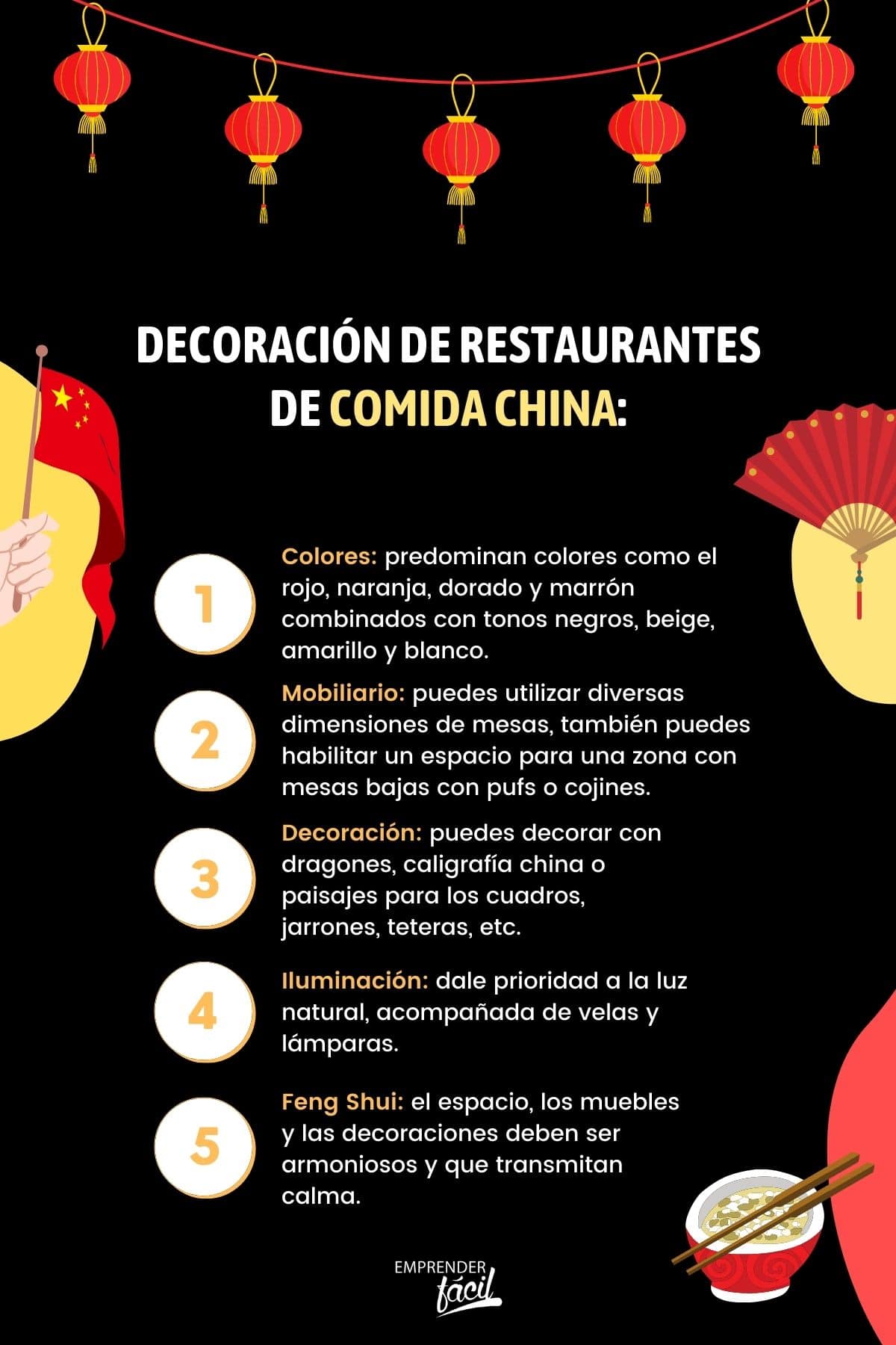 ¿Son rentables los restaurantes chinos?